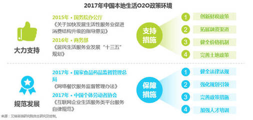 云威榜“重庆互联网+生活服务·清洁服务”行业优秀案例分析报告