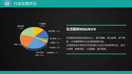 网宿科技视角 2018中国互联网生活服务发展报告深度解读