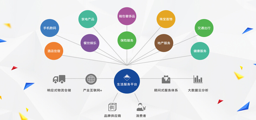 【万家美加盟】_加盟费多少钱_加盟电话_代理条件-全球加盟网